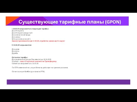 Существующие тарифные планы (GPON) Игровой моно Игровой пакет c 18.03.20 закрываются