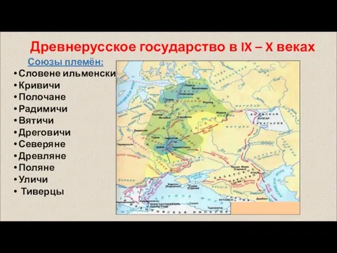 Союзы племён: Словене ильменские Кривичи Полочане Радимичи Вятичи Дреговичи Северяне Древляне