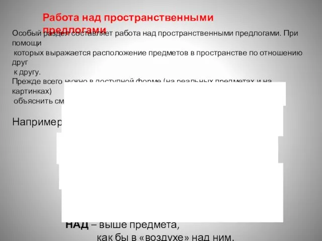 Работа над пространственными предлогами Особый раздел составляет работа над пространственными предлогами.