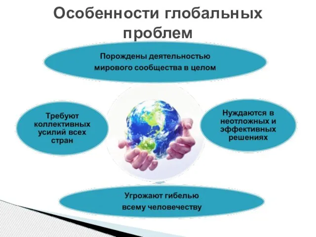 Особенности глобальных проблем