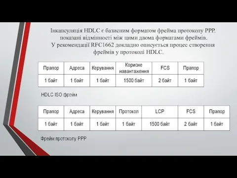 Інкапсуляція HDLC є базисним форматом фрейма протоколу РРР. показані відмінності між