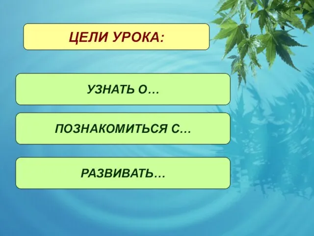 ЦЕЛИ УРОКА: УЗНАТЬ О… ПОЗНАКОМИТЬСЯ С… РАЗВИВАТЬ…