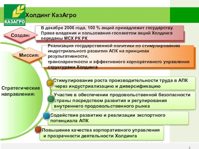 В декабре 2006 года, 100 % акций принадлежит государству. Права владения