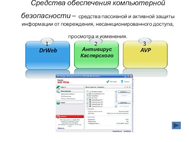 Средства обеспечения компьютерной безопасности – средства пассивной и активной защиты информации