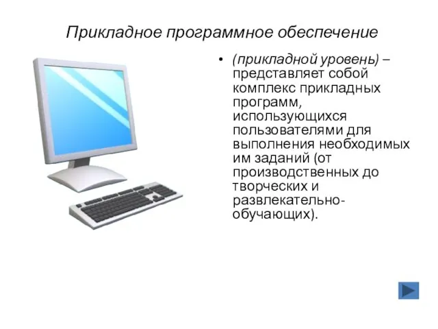 Прикладное программное обеспечение (прикладной уровень) – представляет собой комплекс прикладных программ,