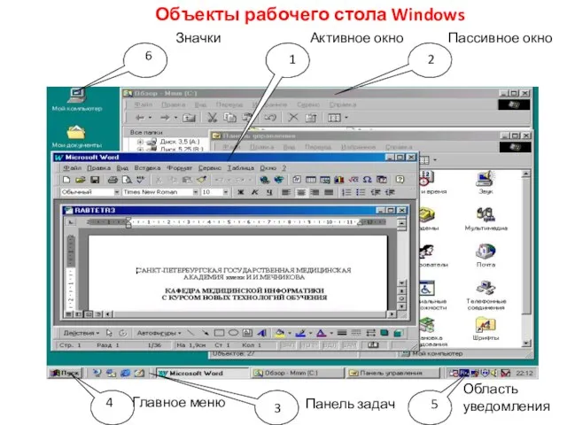 1 2 Объекты рабочего стола Windows 3 4 5 6 Активное