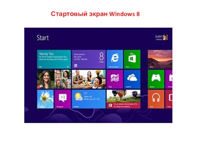 Стартовый экран Windows 8