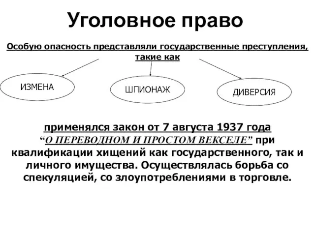 Уголовное право Особую опасность представляли государственные преступления, такие как применялся закон