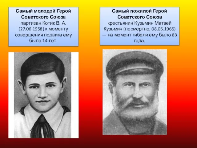 Самый молодой Герой Советского Союза партизан Котик В. А. (27.06.1958) к