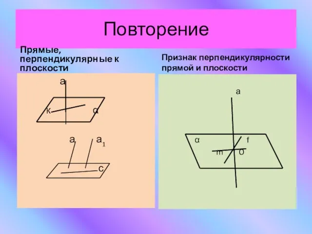 Повторение Прямые, перпендикулярные к плоскости Признак перпендикулярности прямой и плоскости а