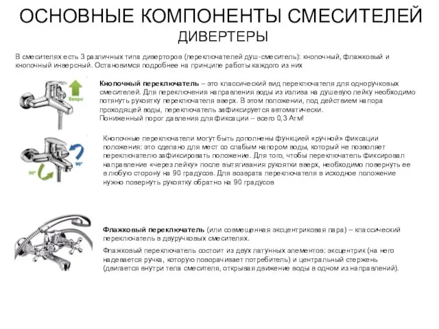 ОСНОВНЫЕ КОМПОНЕНТЫ СМЕСИТЕЛЕЙ ДИВЕРТЕРЫ В смесителях есть 3 различных типа диверторов