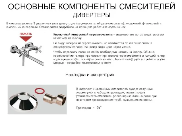 ОСНОВНЫЕ КОМПОНЕНТЫ СМЕСИТЕЛЕЙ ДИВЕРТЕРЫ Накладка и эксцентрик В смесителях есть 3