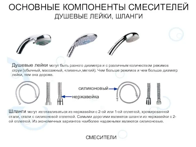 ОСНОВНЫЕ КОМПОНЕНТЫ СМЕСИТЕЛЕЙ ДУШЕВЫЕ ЛЕЙКИ, ШЛАНГИ СМЕСИТЕЛИ Душевые лейки могут быть