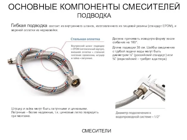 ОСНОВНЫЕ КОМПОНЕНТЫ СМЕСИТЕЛЕЙ ПОДВОДКА СМЕСИТЕЛИ Гибкая подводка состоит из внутреннего шланга,