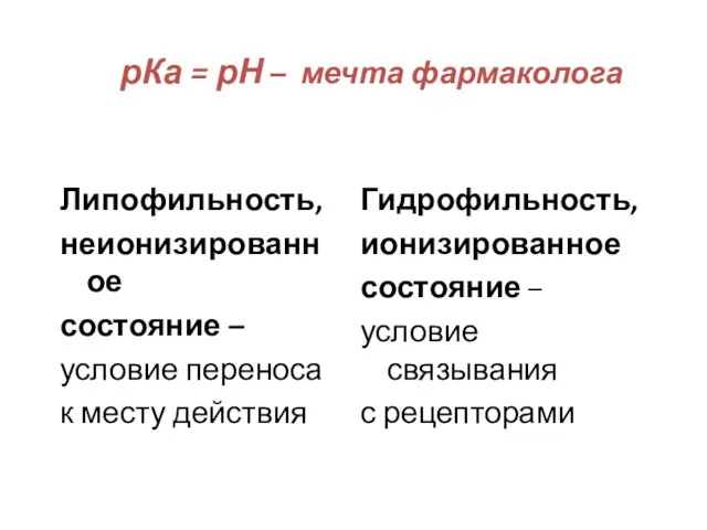 рКа = рН – мечта фармаколога Липофильность, неионизированное состояние – условие