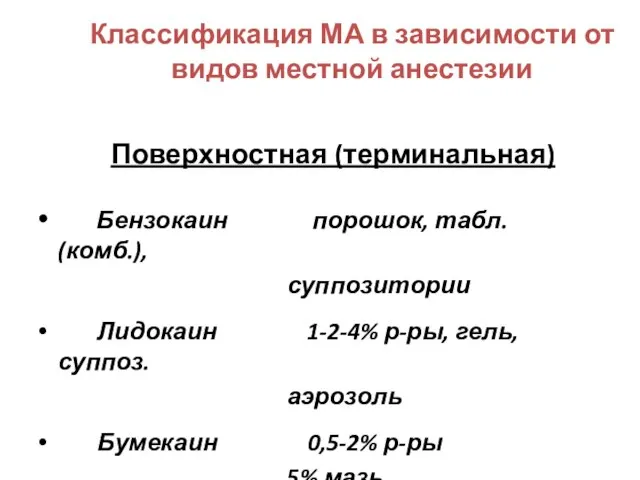 Классификация МА в зависимости от видов местной анестезии Поверхностная (терминальная) Бензокаин