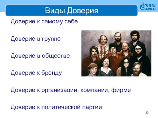 Виды Доверия Доверие к самому себе Доверие в группе Доверие в