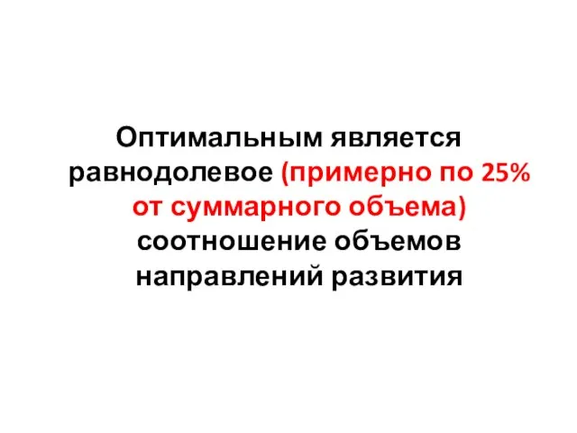 Оптимальным является равнодолевое (примерно по 25% от суммарного объема) соотношение объемов направлений развития