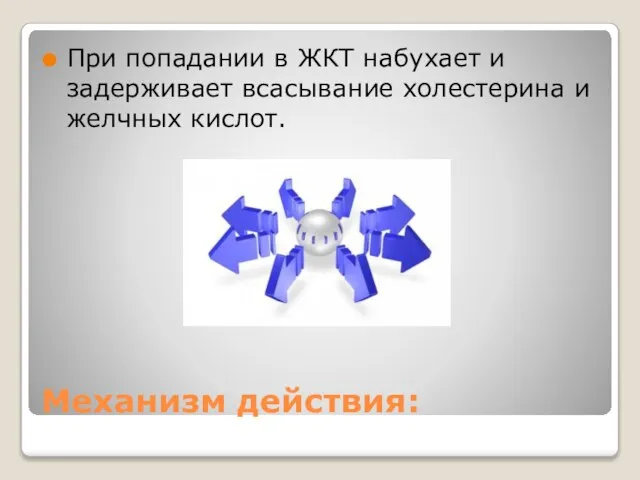 Механизм действия: При попадании в ЖКТ набухает и задерживает всасывание холестерина и желчных кислот.