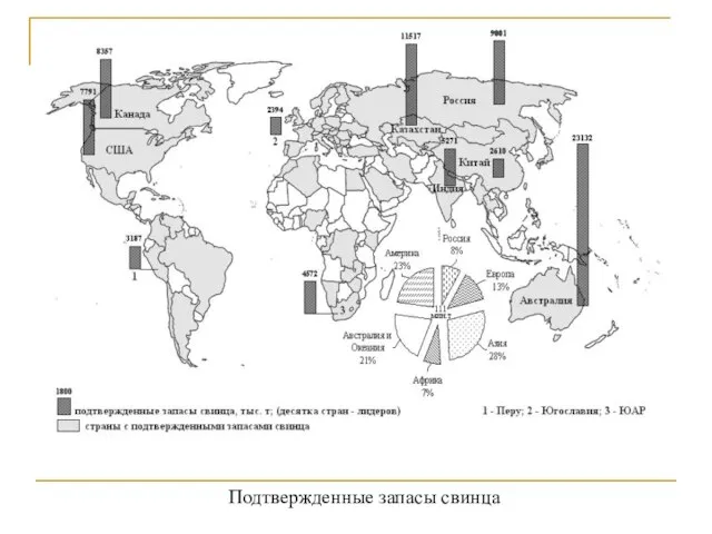 Подтвержденные запасы свинца