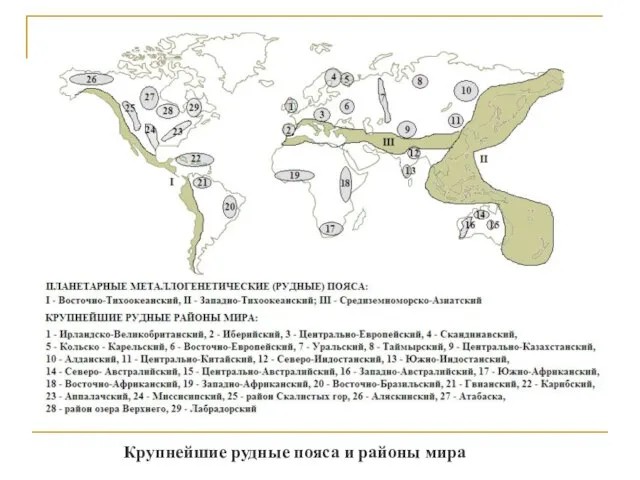 Крупнейшие рудные пояса и районы мира