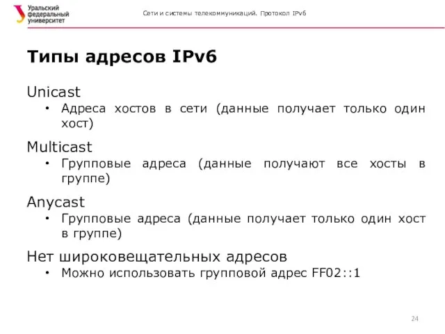 Сети и системы телекоммуникаций. Протокол IPv6 Unicast Адреса хостов в сети