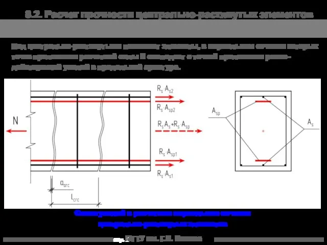 МГТУ им. Г.И. Носова 8.2. Расчет прочности центрально-растянутых элементов Под центрально-растянутыми
