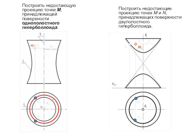 Построить недостающие проекцию точек М и N, принадлежащих поверхности двуполостного гиперболлоида.