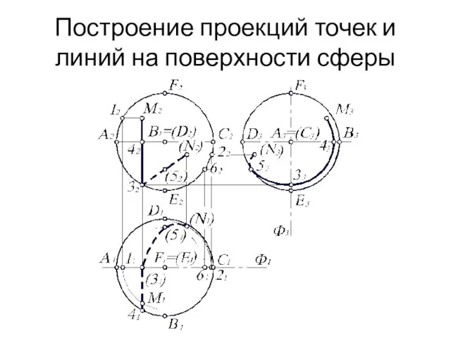 Построение проекций точек и линий на поверхности сферы