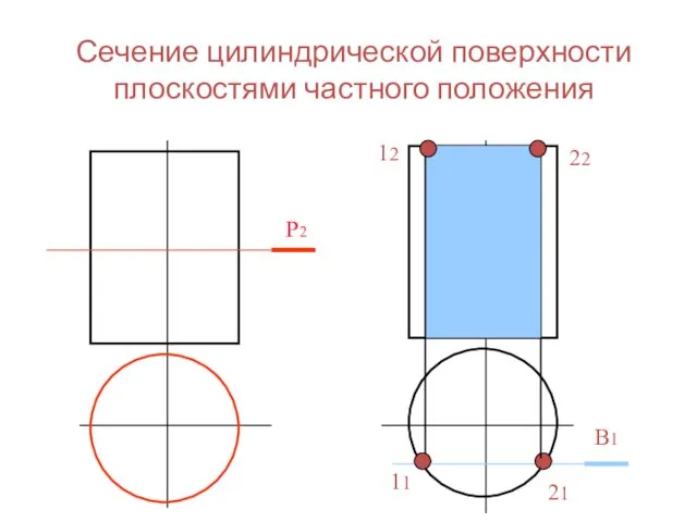 Сечение цилиндрической поверхности плоскостями частного положения Р2 В1 11 12 21 22