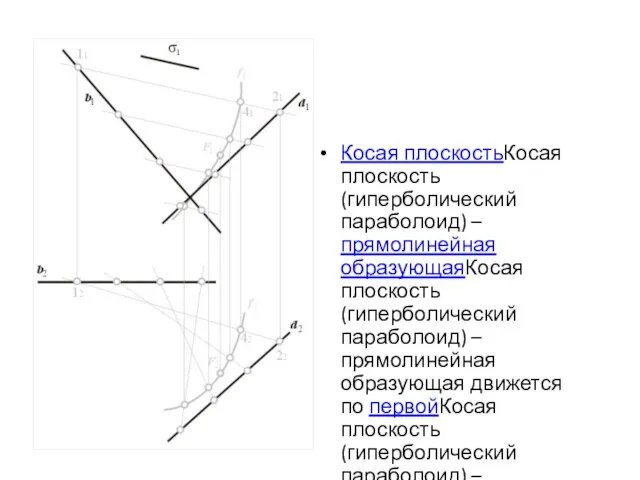 Косая плоскостьКосая плоскость (гиперболический параболоид) – прямолинейная образующаяКосая плоскость (гиперболический параболоид)