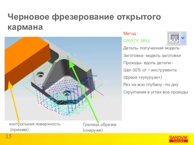 Черновое фрезерование открытого кармана Метод : CAVITY_MILL Деталь- полученная модель Заготовка-