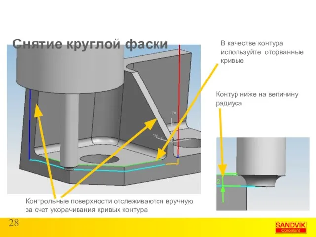 Снятие круглой фаски Контрольные поверхности отслеживаются вручную за счет укорачивания кривых