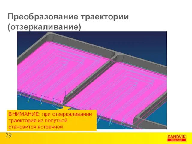 Преобразование траектории (отзеркаливание) ВНИМАНИЕ: при отзеркаливании траектория из попутной становится встречной