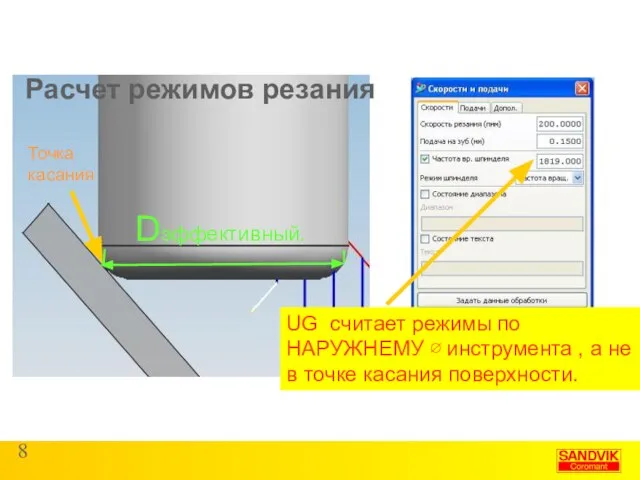 Расчет режимов резания Точка касания UG считает режимы по НАРУЖНЕМУ ∅