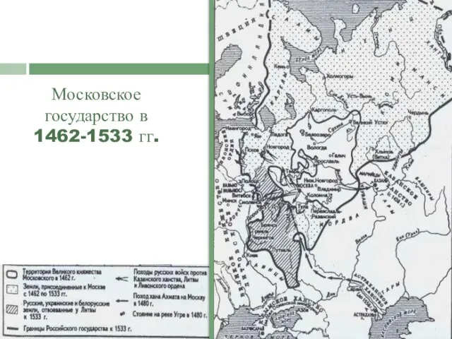 Московское государство в 1462-1533 гг.