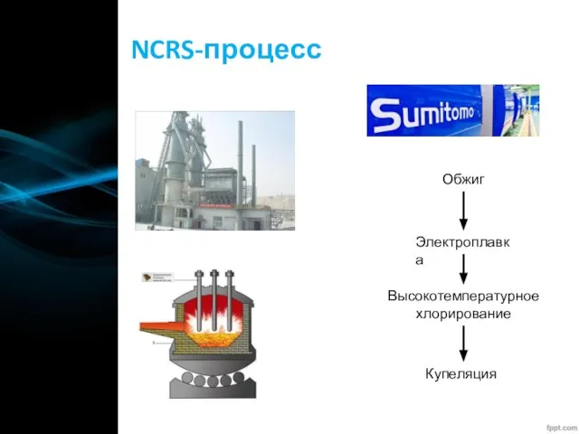 NCRS-процесс Обжиг Электроплавка Высокотемпературное хлорирование Купеляция