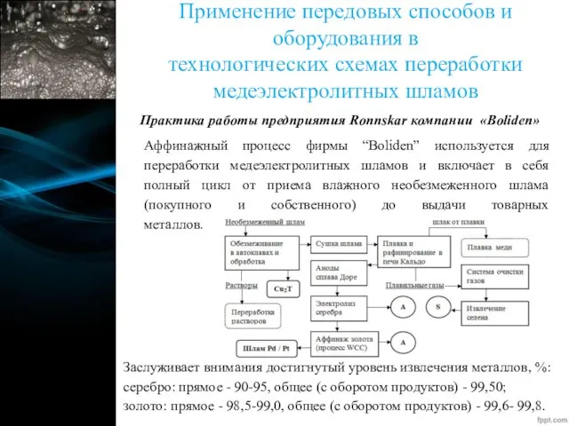 Применение передовых способов и оборудования в технологических схемах переработки медеэлектролитных шламов