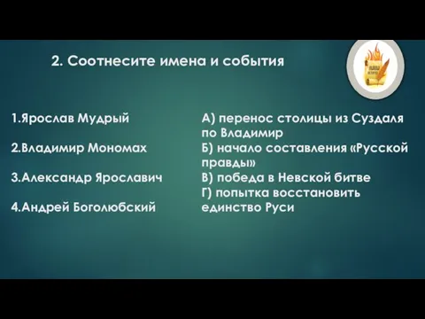 2. Соотнесите имена и события Ярослав Мудрый Владимир Мономах Александр Ярославич