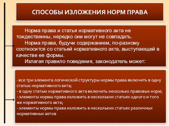 СПОСОБЫ ИЗЛОЖЕНИЯ НОРМ ПРАВА - все три элемента логической структуры нормы