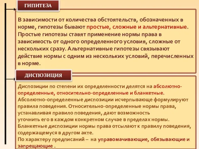 В зависимости от количества обстоятельств, обозначенных в норме, гипотезы бывают простые,