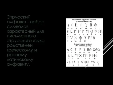 Этрусский алфавит - набор символов, характерный для письменного этрусского языка родственен греческому и раннему латинскому алфавиту.