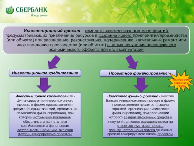 Инвестиционное кредитование - финансирование инвестиционного проекта в форме предоставления кредита (выдачи