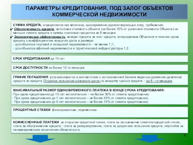 ПАРАМЕТРЫ КРЕДИТОВАНИЯ, ПОД ЗАЛОГ ОБЪЕКТОВ КОММЕРЧЕСКОЙ НЕДВИЖИМОСТИ СУММА КРЕДИТА, определяется как