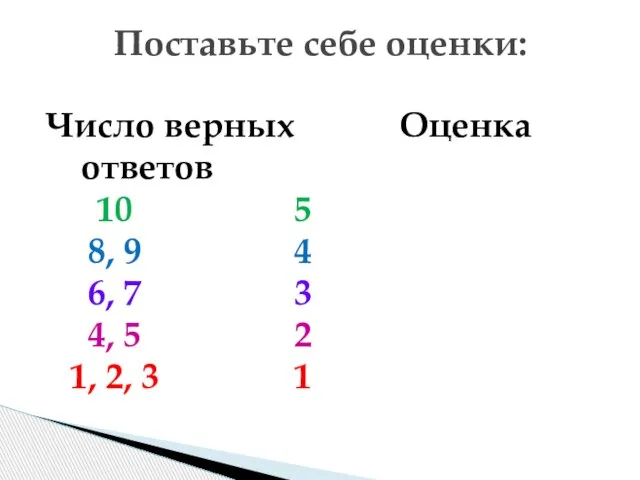 Число верных Оценка ответов 10 5 8, 9 4 6, 7