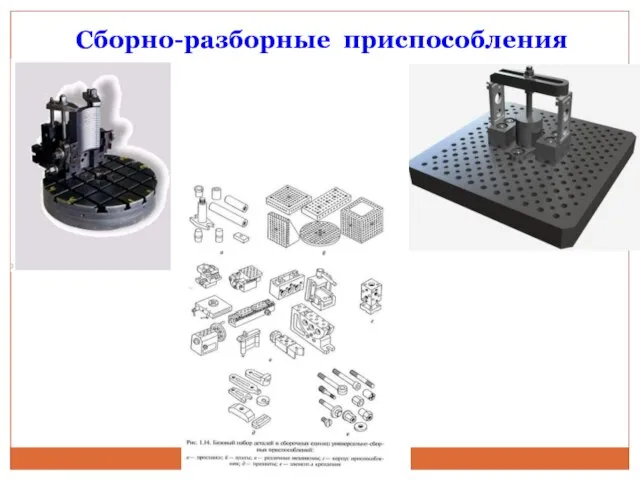 Сборно-разборные приспособления