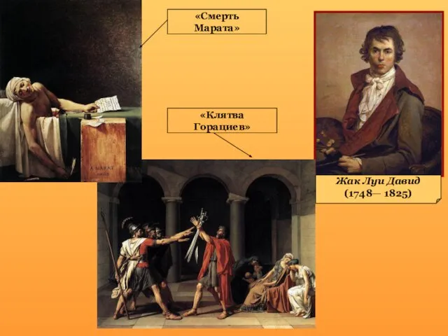 Жак Луи Давид (1748— 1825) «Смерть Марата» «Клятва Горациев»