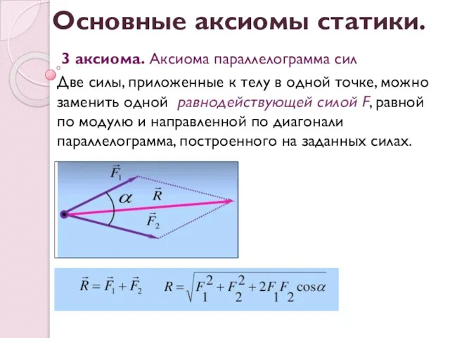 3 аксиома. Аксиома параллелограмма сил Две силы, приложенные к телу в