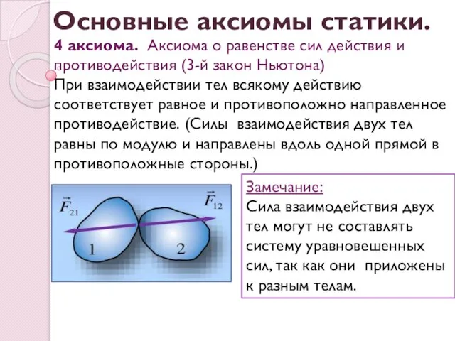 4 аксиома. Аксиома о равенстве сил действия и противодействия (3-й закон