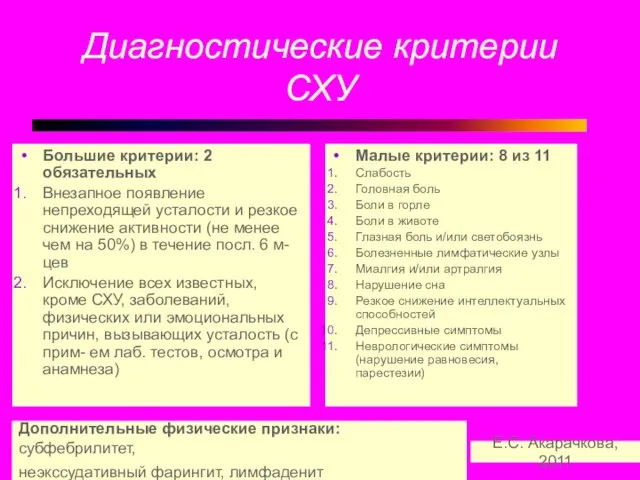 Диагностические критерии СХУ Большие критерии: 2 обязательных Внезапное появление непреходящей усталости